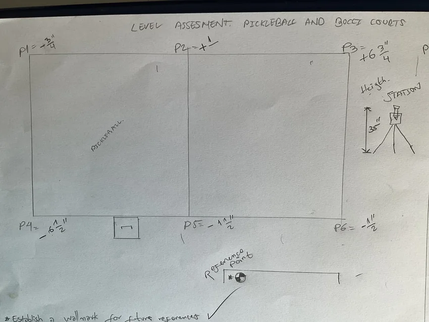 Hand drawn level assessment of the court area with spot elevations recorded across the site